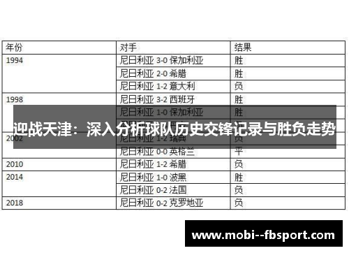迎战天津：深入分析球队历史交锋记录与胜负走势