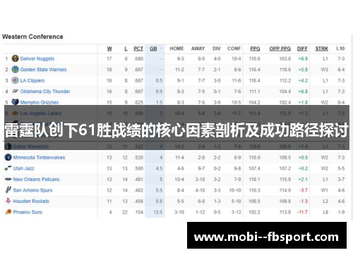 雷霆队创下61胜战绩的核心因素剖析及成功路径探讨