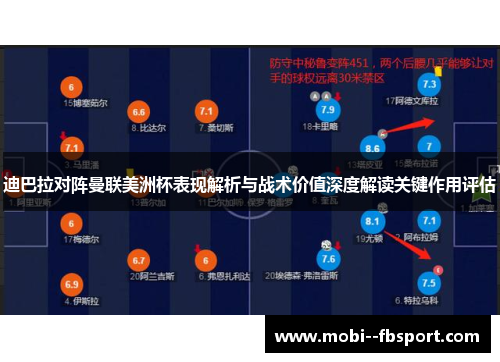 迪巴拉对阵曼联美洲杯表现解析与战术价值深度解读关键作用评估