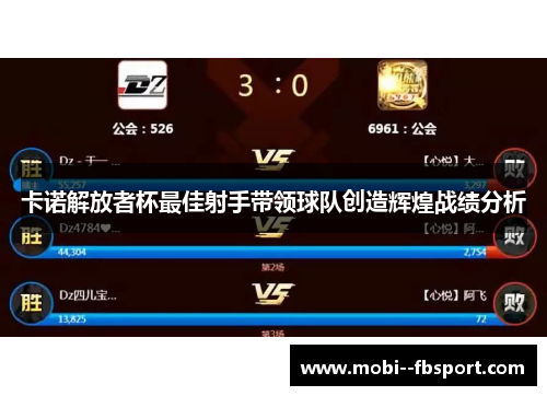 卡诺解放者杯最佳射手带领球队创造辉煌战绩分析